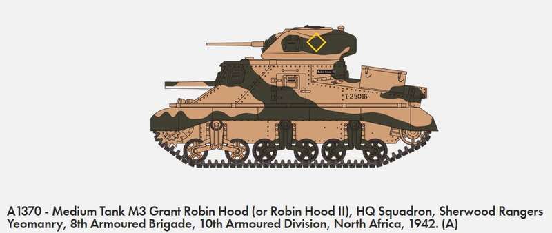 M3 Lee Grant - 1/35 Scale (Airfix A1370)