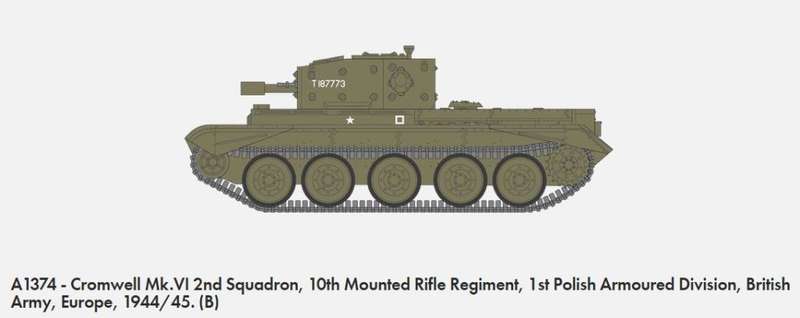 Cromwell Mk. VI - 1/35 Scale (Airfix A1374)