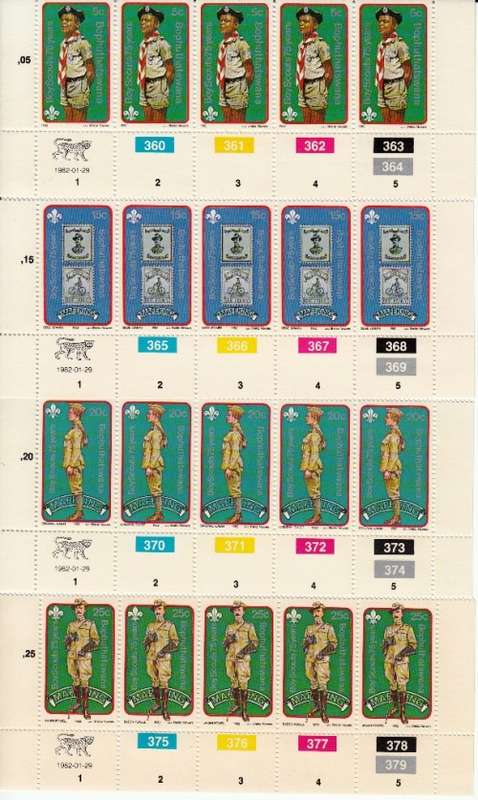 BOPHUTHATSWANA 1982: 75th ANNIVERSARY OF BOY SCOUTS FULL SET OF CONTROL BLOCKS MNH (SACC 84-87)