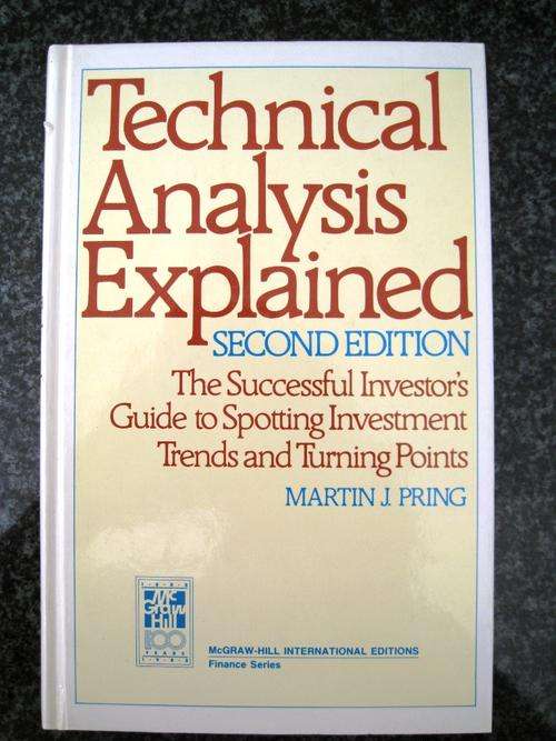 TECHNICAL ANALYSIS EXPLAINED