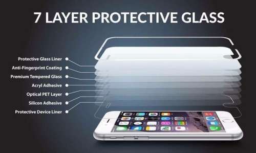 1 pack free shipping 2.5D 9H 0.3mm Screen Protector for iPhone 4S 5c 5s SE 6 6s plus