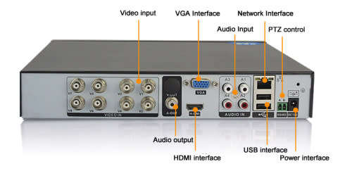 8 Channel  AHD DVR