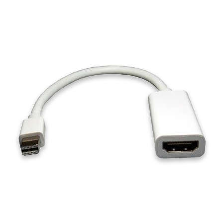 Mini DisplayPort to HDMI Adapter