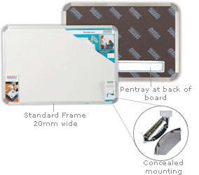 WHITEBOARD NON MAGNETIC 2000*1200MM