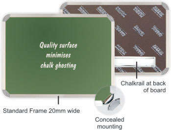 CHALK BOARD NON MAGNETIC 1800*1200MM
