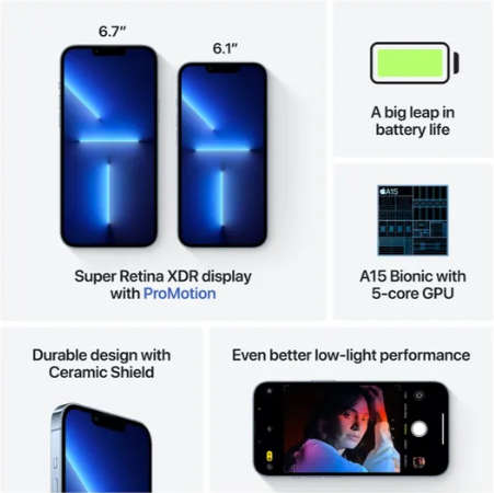iPhone 13 Pro 512GB -  Sierra Blue (New - unlocked)