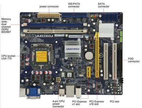 Foxconn G41MX-F LGA775 Motherboard DDR-2