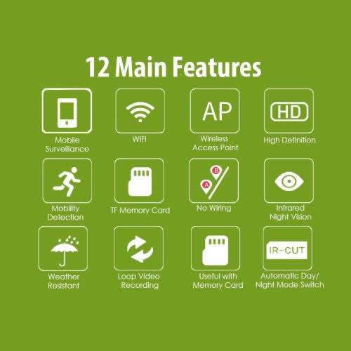 IP Camera, Baby Monitor, Surveillance Security Camera, WiFi Camera