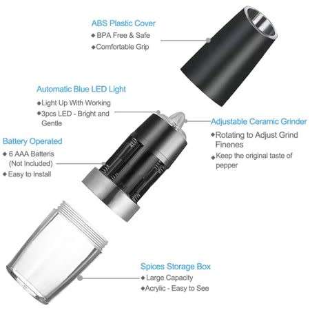 Electric Salt and Pepper Grinder