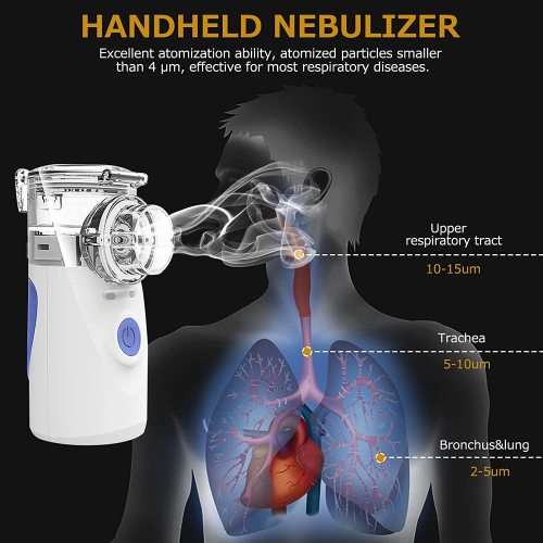 Portable Ultrasonic Mesh Nebulizer