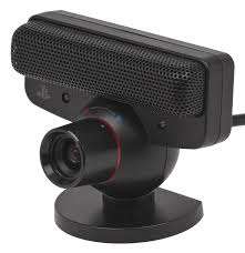 PS3 Move Camera