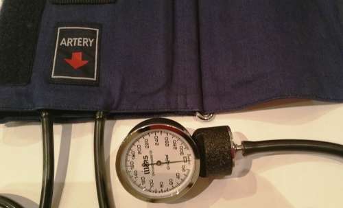 Self-Taking Blood Pressure Kit