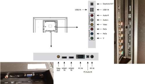 SINOTEC LED TV 39 ~ MODEL: STL-39VN86D