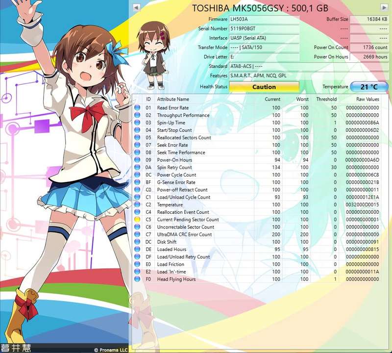 2.5` HDD Toshiba 500Gb [ Please see test]