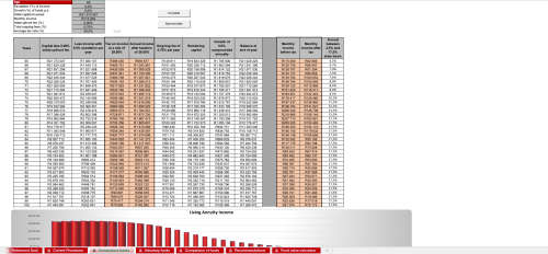 Retirement Planner template in Excel