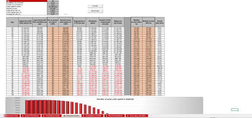 Retirement Planner template in Excel