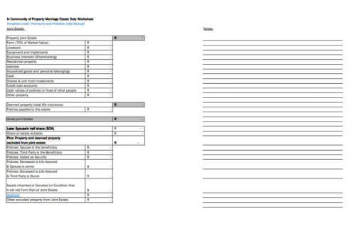 Estate Planning template for South Africans