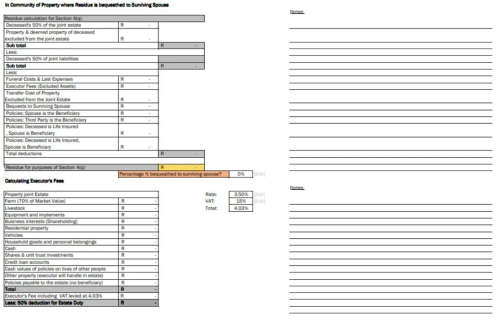 Estate Planning template for South Africans