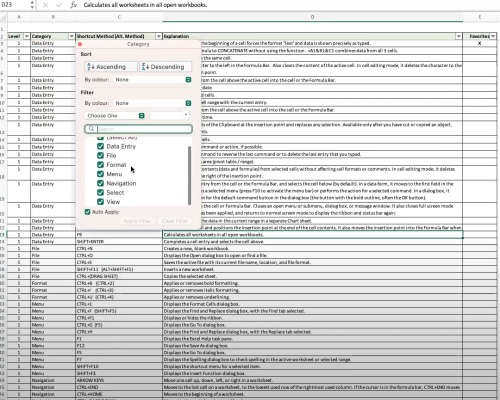 Mirsosoft Excel Functions and Shortcuts database