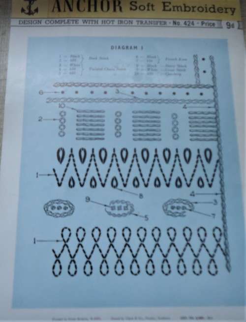 ANCHOR EMBROIDERY DESIGN # 424 TABLE RUNNER PATTERN