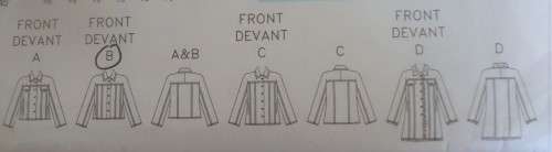 BUTTERICK PATTERN 3595 LOOSE FITTING LINED JACKET SIZE 12 + 14 + 16 COMPLETE