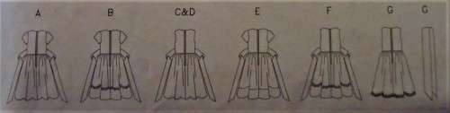 BUTTERICK PATTERN 3350 GIRLS DRESS SIZE 2-3-4-5- YEARS COMPLETE