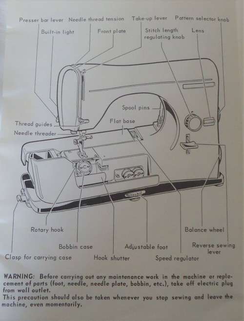 NECCHI LYDIA 3 - 542/544 SEWING MACHINE INSRUCTIONS FOR USE AND MAINTENANCE- SEE PICTURE OF MACHINE