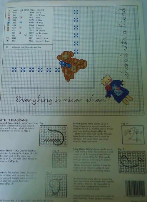 MIMI`S COUNTRY BREAD CLOTHS  - LEISURE ARTS 514 - 4 PAGES