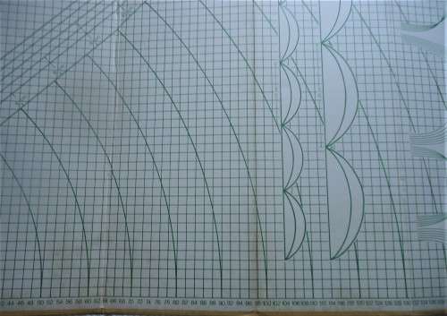 RARELY AVAILABLE KNITWIT CUTTING BOARD - SIZE: 162 CM X 92 CM IN EXCELLENT CONDITION