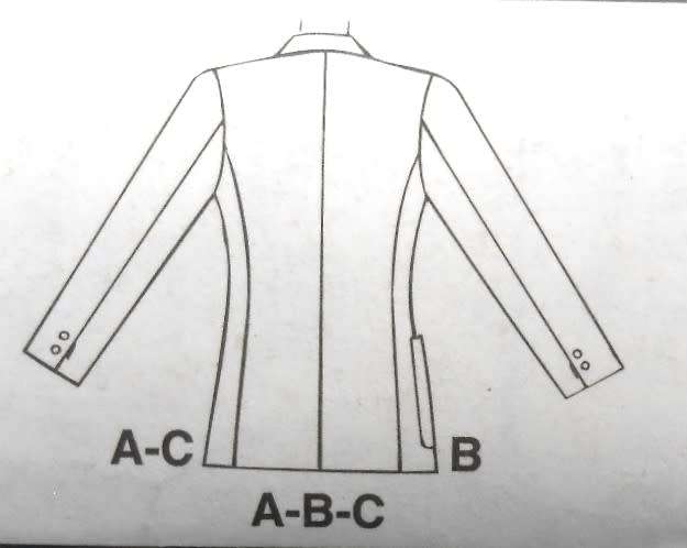 McCALLS 2341 THE PERFECT JACKET SIZE 12 COMPLETE