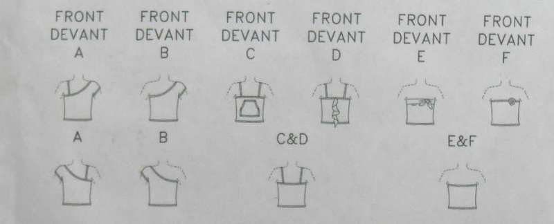 BUTTERICK B4506 SEMI FITTED TOP WITH VARIATIONS  SIZE 12-14-16 COMPLETE-CUT TO 16