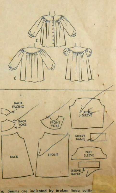 V/VINTAGE McCALLS 6548 GIRLS DRESS SIZE 4 YEARS COMPLETE-ZIPLOC