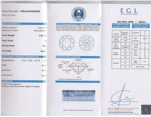 1.01Cts Brilliant Round Natural Diamond Colour H VS2 EGL Certified