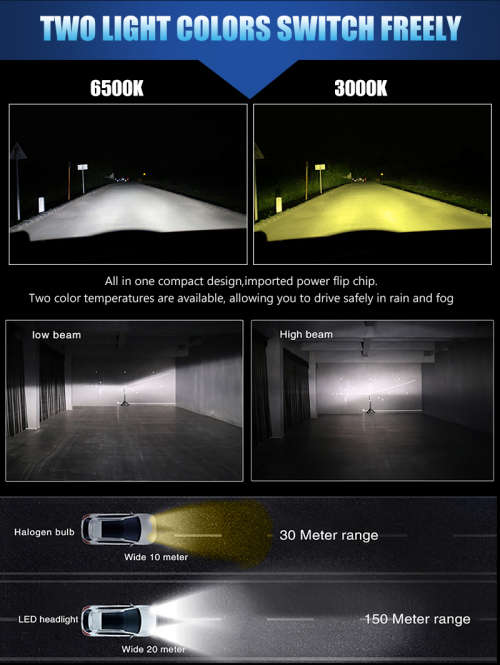 NEW MODEL!!! Dual Color Vehicle Light H4/H7 Type LED Car Headlight Bulbs 8000 Lumens C6