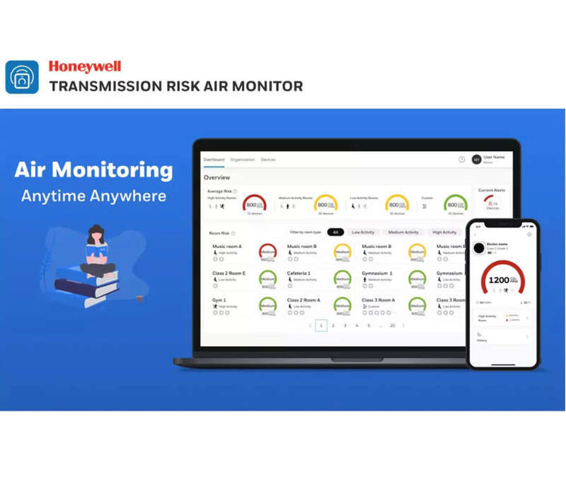 Honeywell Transmission Risk Air Monitor