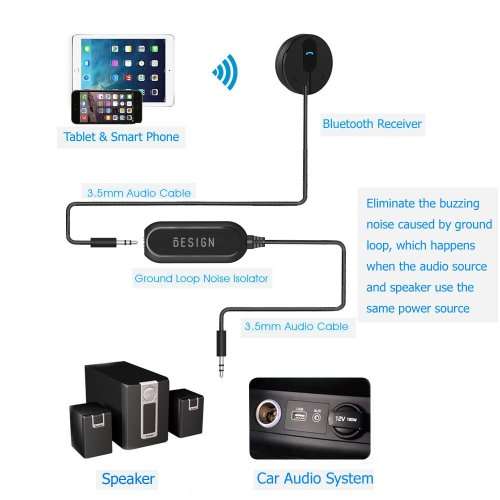 BESIGN BK01 Bluetooth Aux Hands Free Kit