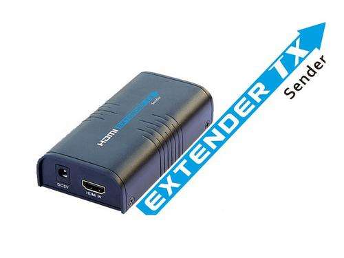 Transmitter Unit - HDMI Extender over LAN / IP Network Switches