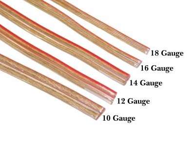 2.5mm Oxygen Free 12 Gauge Speaker Cable - Price per meter