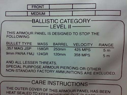 ballistic panels