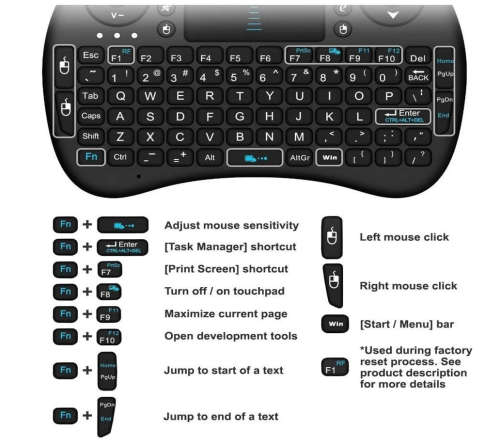 Wireless Mini Keyboard Lithium Battery Air Mouse Remote Control with Touchpad for PC, TV Box Windows
