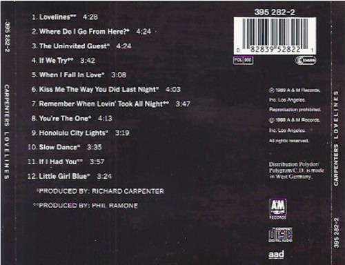 Carpenters - Lovelines CD Import