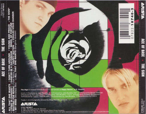 Ace Of Base - The Sign CD Import