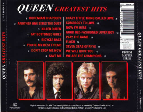 Queen - Greatest Hits CD Import