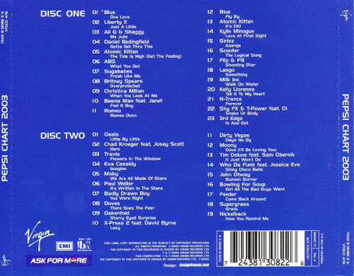 Various - Pepsi Chart 2003 Double CD Import