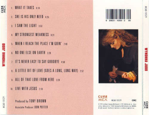 Wynonna Judd - Wynonna CD Import
