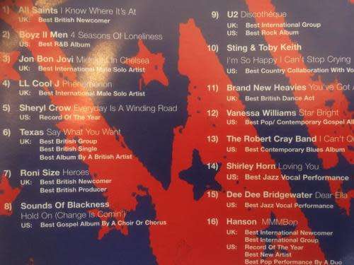 Various - 1998 Nominees UK and US Favourites CD