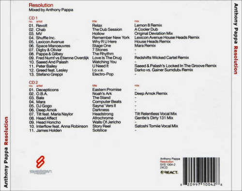 Anthony Pappa - Resolution Double CD Import