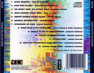 Various - Dance Hits of the Eighties CD Import
