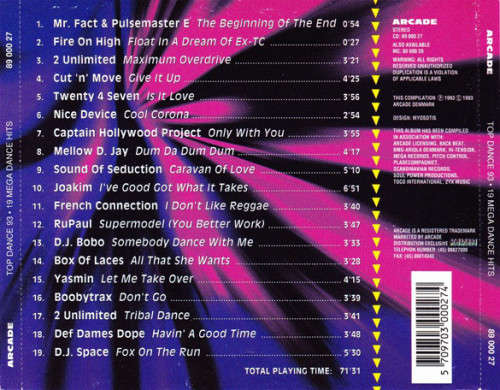 Various - Top Dance 93 - 19 Megadance Hits CD Import