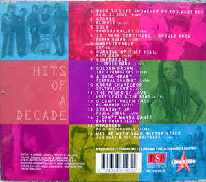 Various - Hits of a Decade CD Import
